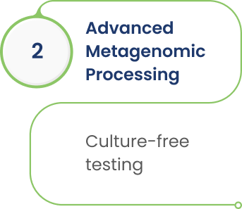 Advanced Metagenomic Processing